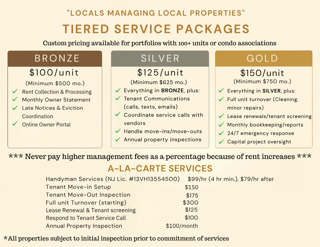tiered service packages